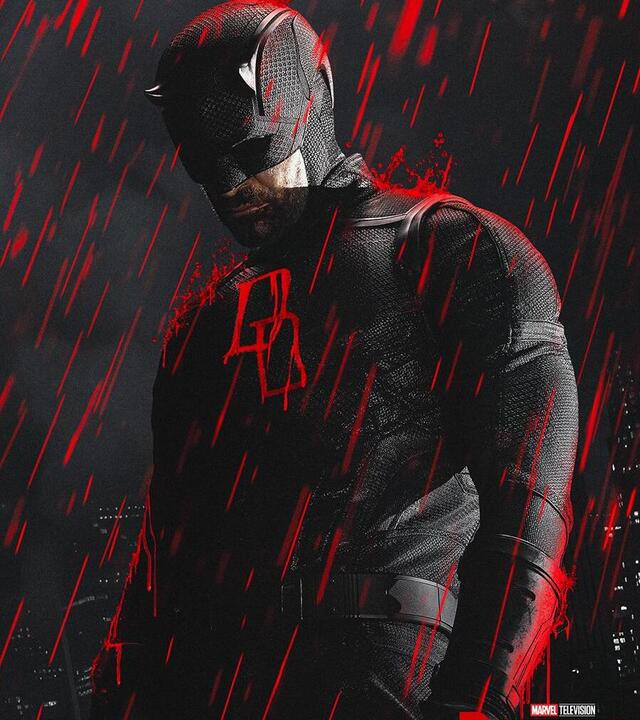 Which are you more excited to see in the MCU from the Netflix story lines?