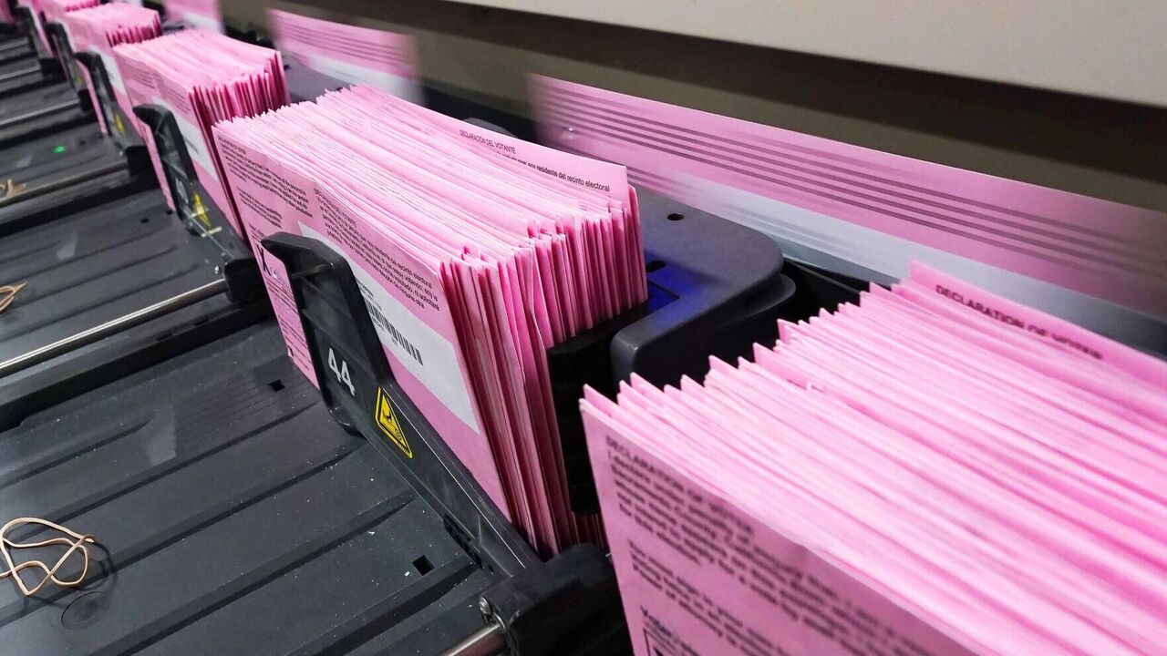 Should mail-in voting be limited?